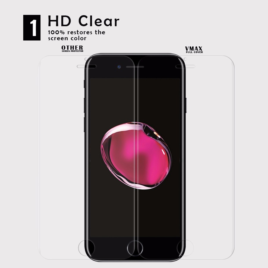 Tempered Glass Clear Screen Protector