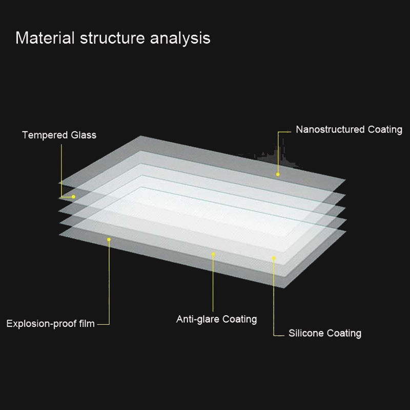 tempered glass structure