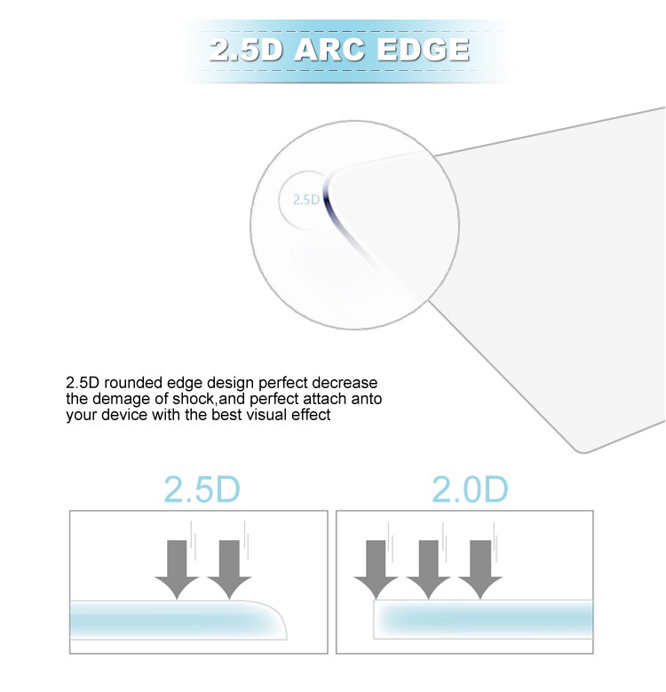 2.5D arc edge tempered glass screen protector